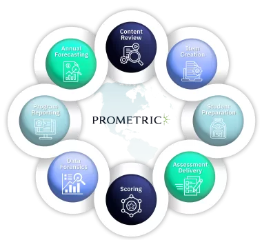 360 Website Graphics