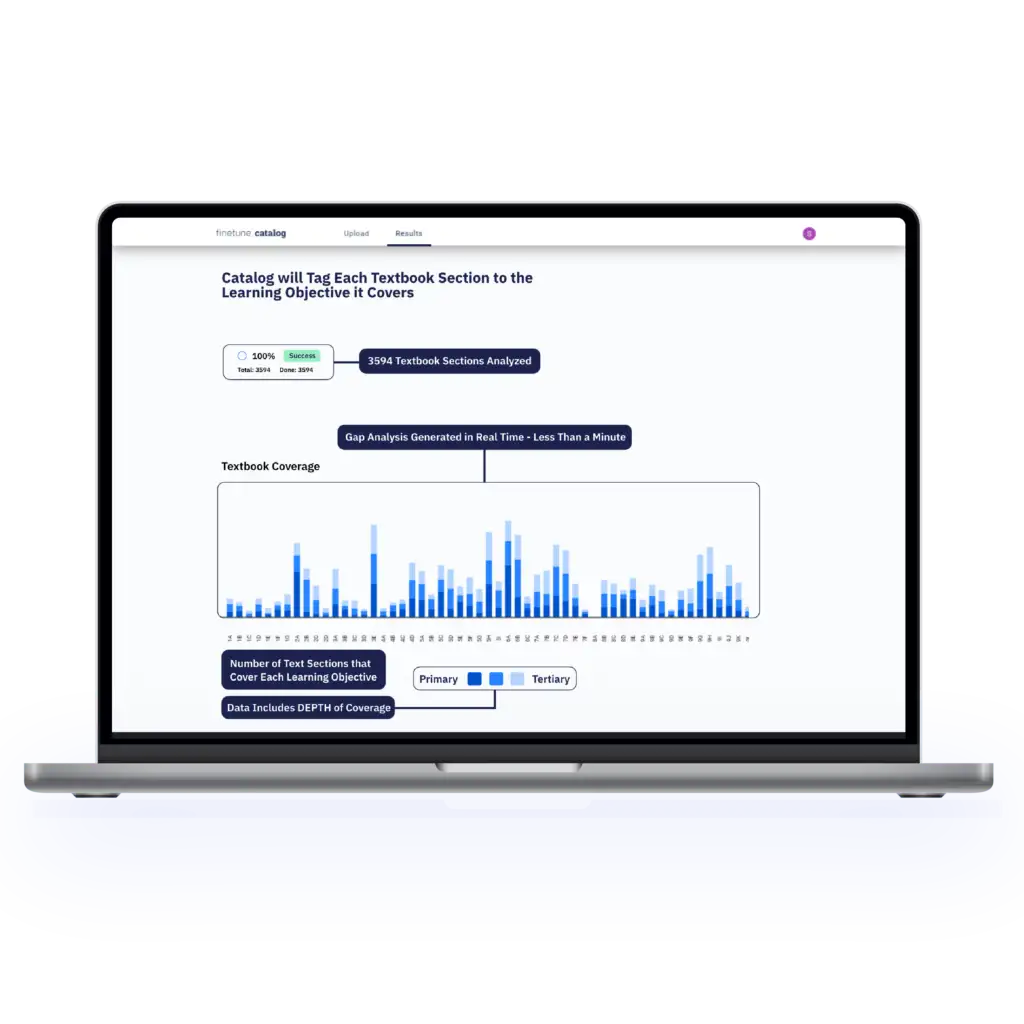 F Inetune Catalog websitegraphics